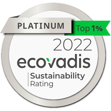 Platinum年度EcoVadis公司社会责任评估